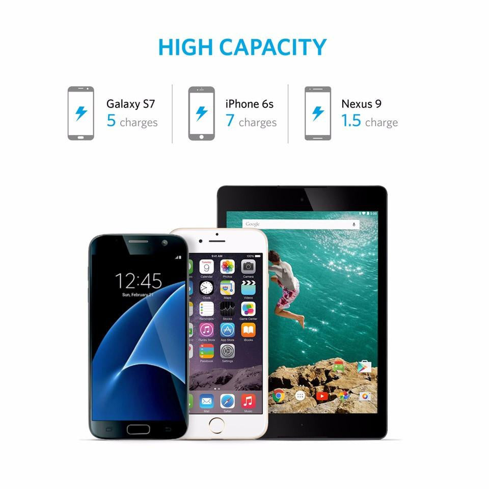 Anker PowerCore 20000mAh Dual USB 3.0 Fast Charging-Powerbank-FreeShoppingTherapy