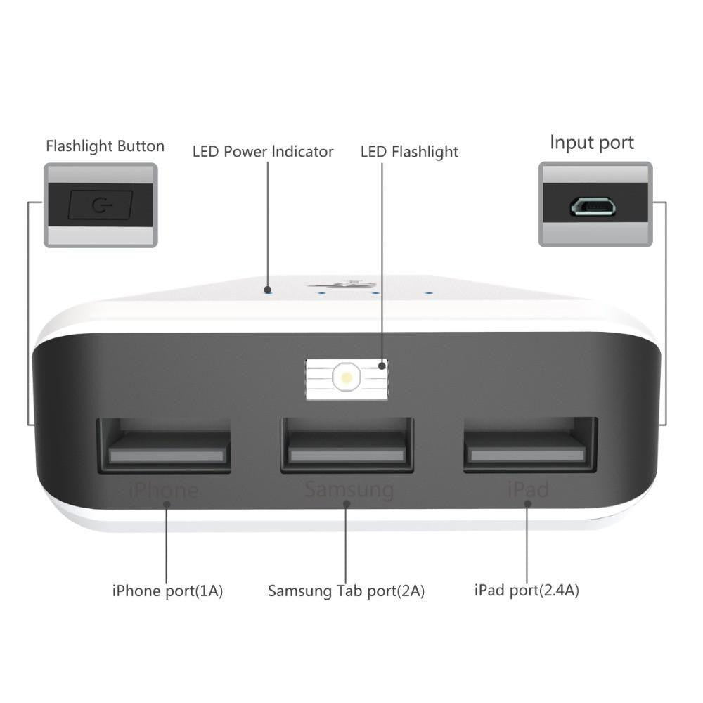 EC Technology Powerbank 20000mah High Capacity With LED Light-Powerbank-FreeShoppingTherapy